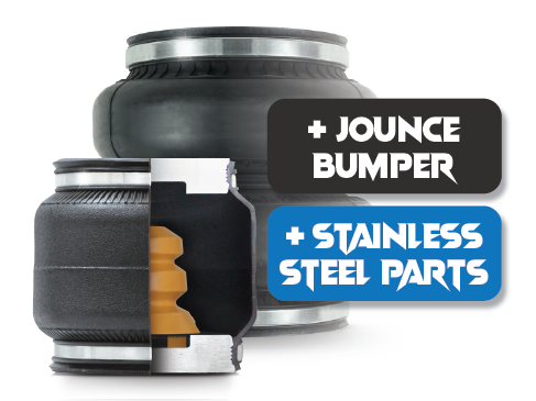 Alpha Pro S category link